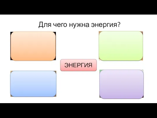 Для чего нужна энергия? ЭНЕРГИЯ