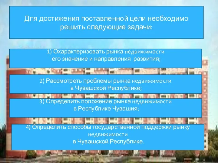 Для достижения поставленной цели необходимо решить следующие задачи: 1) Охарактеризовать рынка