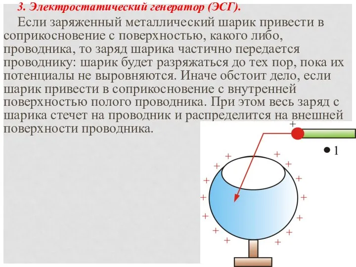 3. Электростатический генератор (ЭСГ). Если заряженный металлический шарик привести в соприкосновение