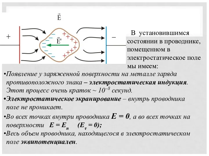 В установившимся состоянии в проводнике, помещенном в электростатическое поле мы имеем: