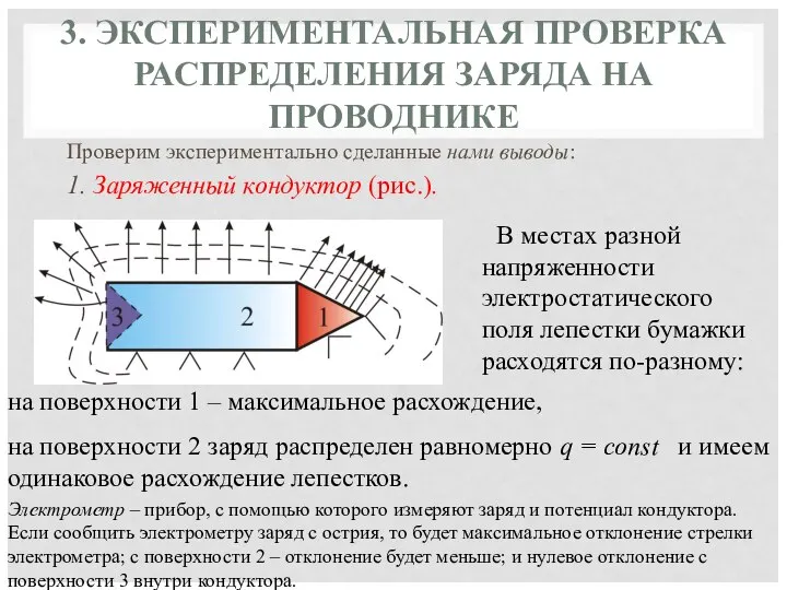 3. ЭКСПЕРИМЕНТАЛЬНАЯ ПРОВЕРКА РАСПРЕДЕЛЕНИЯ ЗАРЯДА НА ПРОВОДНИКЕ Проверим экспериментально сделанные нами