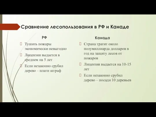 Сравнение лесопользования в РФ и Канаде РФ Тушить пожары экономически невыгодно