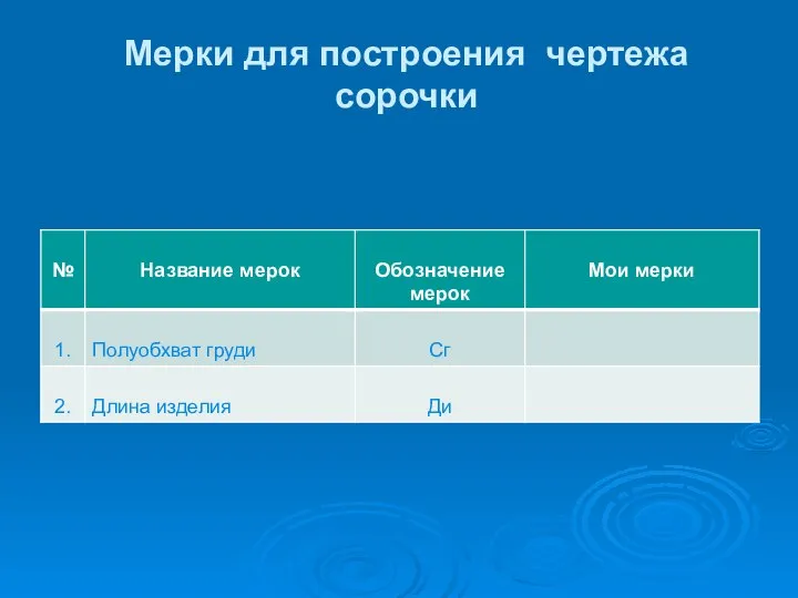 Мерки для построения чертежа сорочки