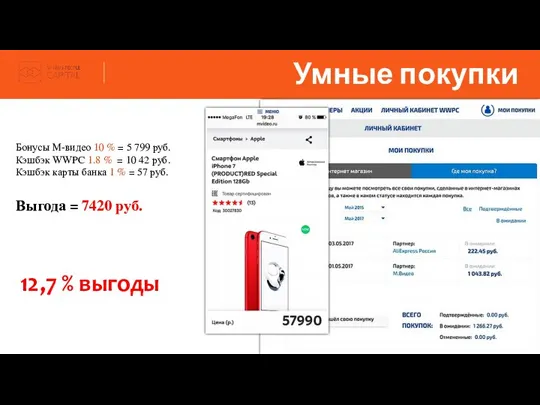 Умные покупки 12,7 % выгоды Бонусы М-видео 10 % = 5