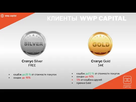 Статус Silver FREE КЛИЕНТЫ WWP CAPITAL Статус Gold 34€ кэшбэк до32