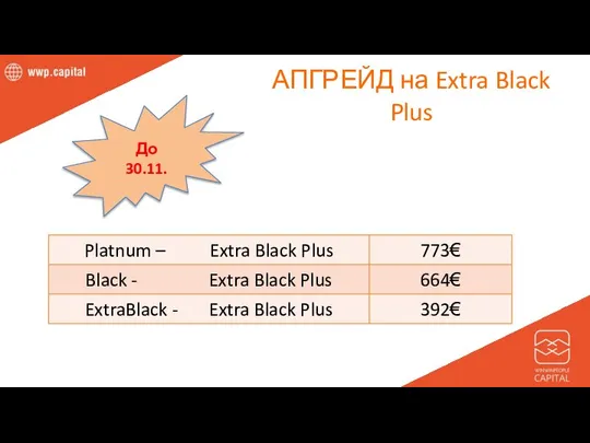 АПГРЕЙД на Extra Black Plus До 30.11.