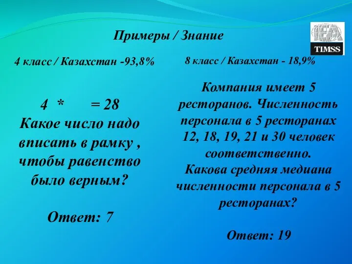 Примеры / Знание 4 класс / Казахстан -93,8% 4 * =