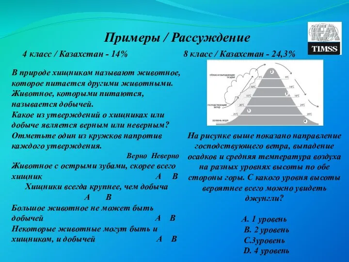 Примеры / Рассуждение 4 класс / Казахстан - 14% 8 класс