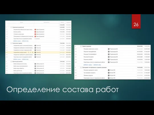 Определение состава работ