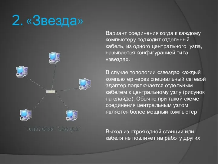 2. «Звезда» Вариант соединения когда к каждому компьютеру подходит отдельный кабель,