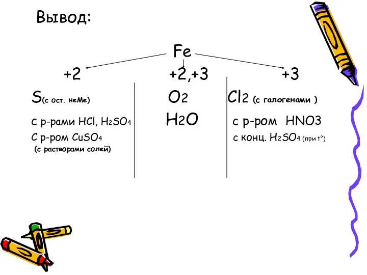 Вывод: Fe +2 +2,+3 +3 S(с ост. неМе) O2 Cl2 (c