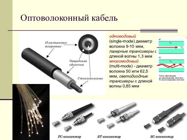 Оптоволоконный кабель одномодовый (single-mode) диаметр волокна 9-10 мкм, лазерные трансиверы с