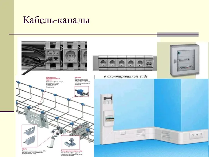 Кабель-каналы