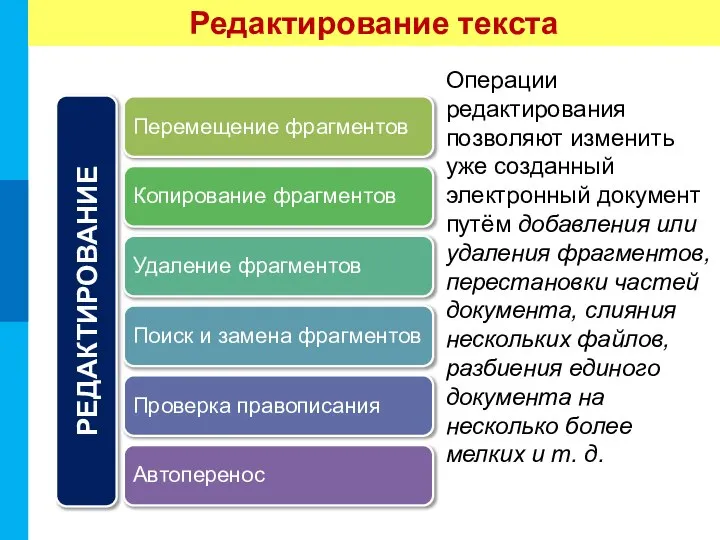 Редактирование текста Операции редактирования позволяют изменить уже созданный электронный документ путём