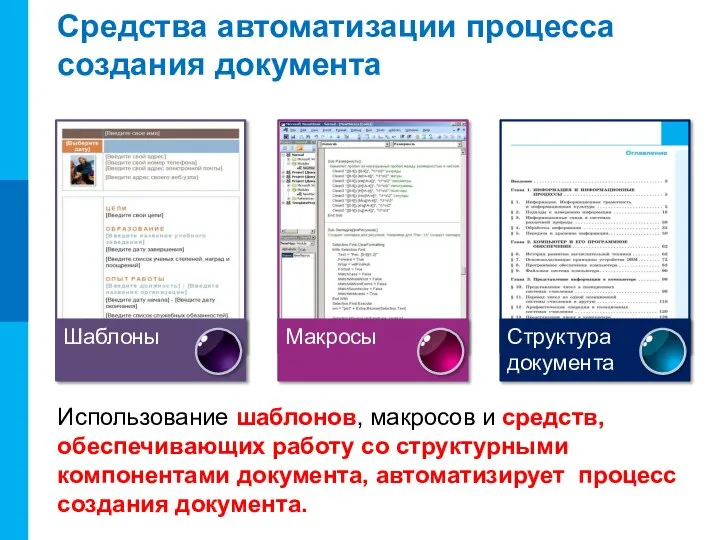 Средства автоматизации процесса создания документа Использование шаблонов, макросов и средств, обеспечивающих