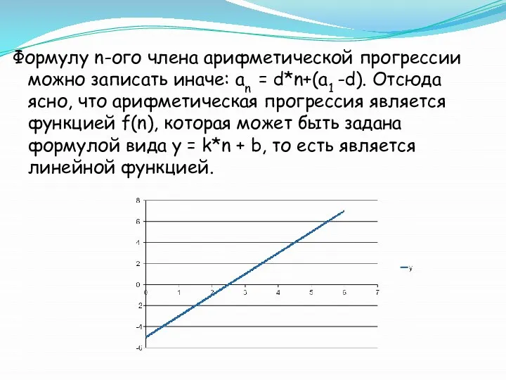 Формулу n-ого члена арифметической прогрессии можно записать иначе: аn = d*n+(а1