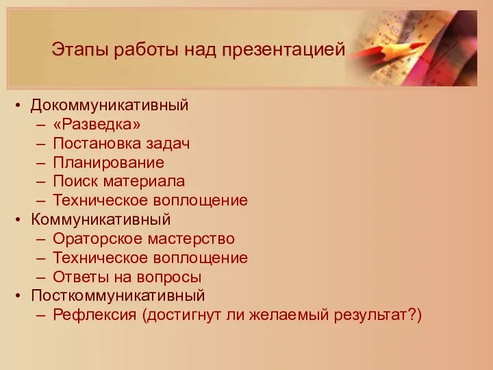 Этапы работы над презентацией Докоммуникативный «Разведка» Постановка задач Планирование Поиск материала