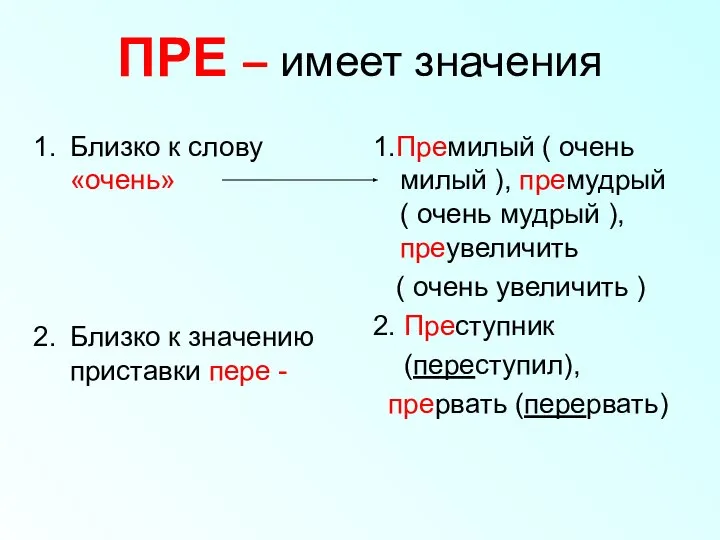 ПРЕ – имеет значения Близко к слову «очень» Близко к значению