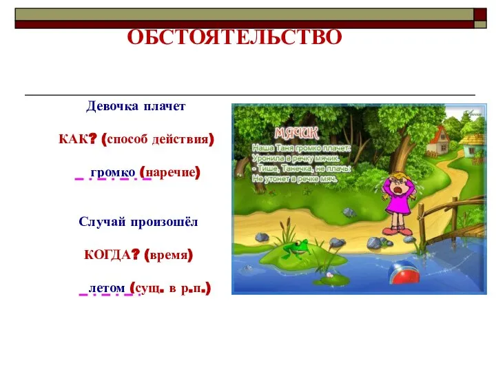 ОБСТОЯТЕЛЬСТВО Девочка плачет КАК? (способ действия) громко (наречие) Случай произошёл КОГДА? (время) летом (сущ. в р.п.)