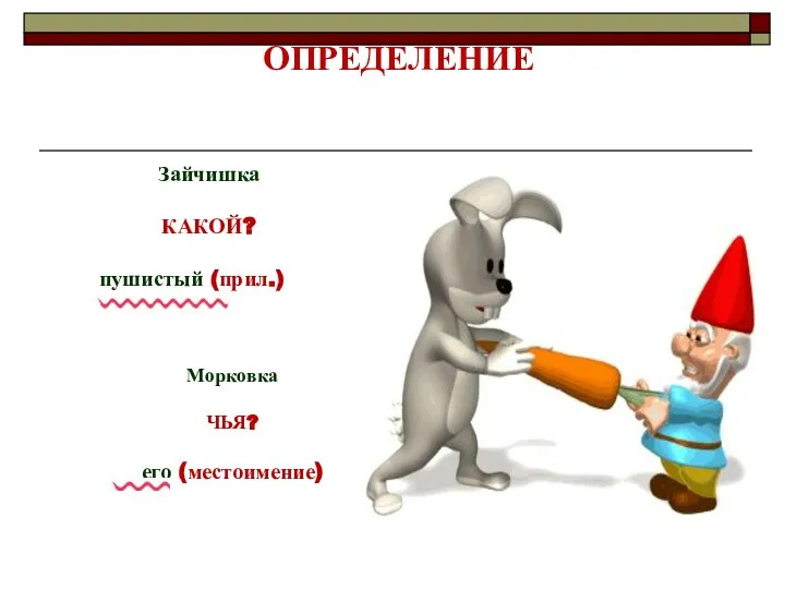 ОПРЕДЕЛЕНИЕ Зайчишка КАКОЙ? пушистый (прил.) Морковка ЧЬЯ? его (местоимение)