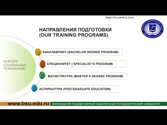 https://vk.com/soc_tech КАФЕДРА СОЦИАЛЬНЫХ ТЕХНОЛОГИЙ НАПРАВЛЕНИЯ ПОДГОТОВКИ (OUR TRAINING PROGRAMS) АСПИРАНТУРА (POSTGRADUATE