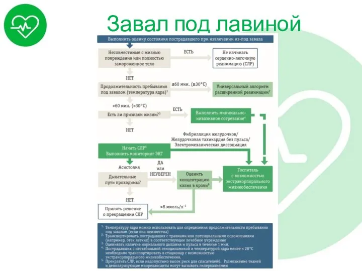 Завал под лавиной