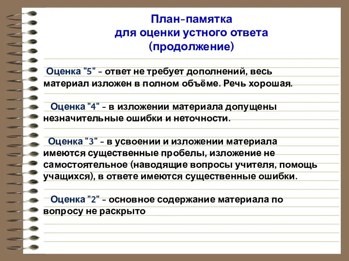 План-памятка для оценки устного ответа (продолжение) Оценка "5" - ответ не