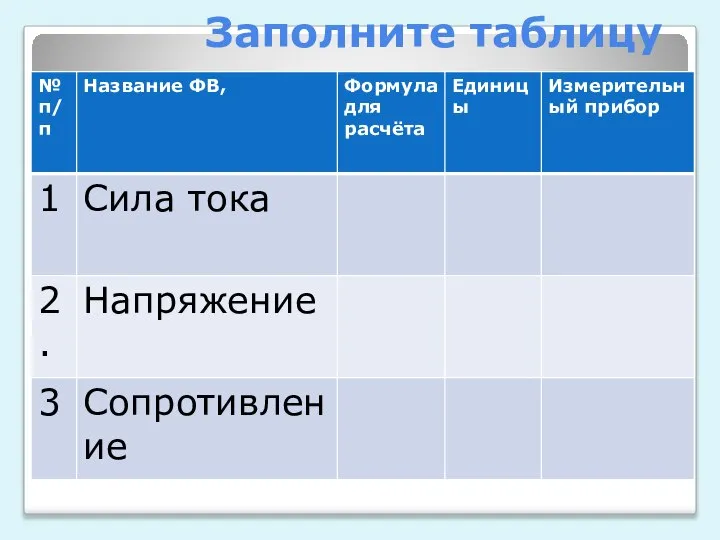 Заполните таблицу