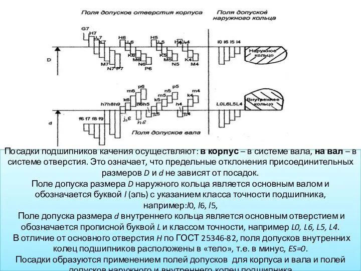 Посадки подшипников качения осуществляют: в корпус – в системе вала, на