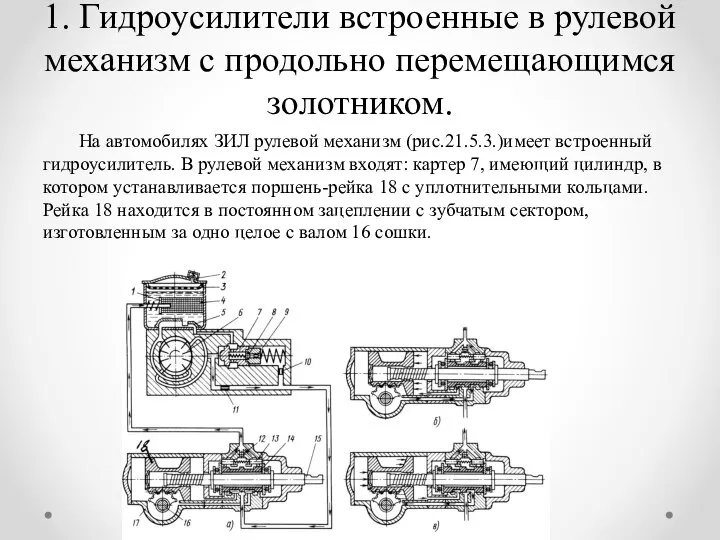 1. Гидроусилители встроенные в рулевой механизм с продольно перемещающимся золотником. На