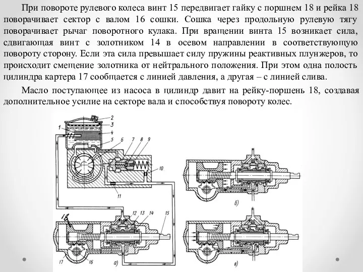 При повороте рулевого колеса винт 15 передвигает гайку с поршнем 18