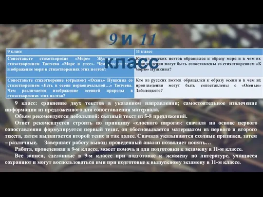 9 и 11 класс 9 класс: сравнение двух текстов в указанном