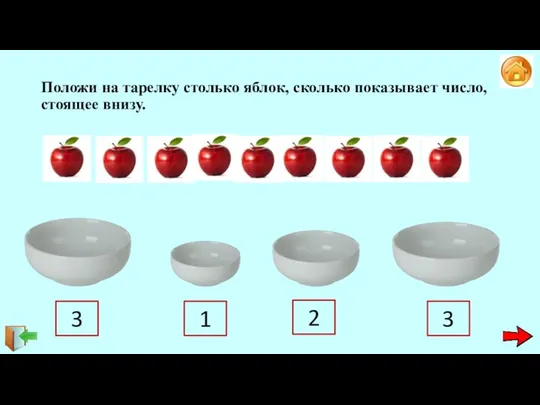 Положи на тарелку столько яблок, сколько показывает число, стоящее внизу. 3 1 2 3