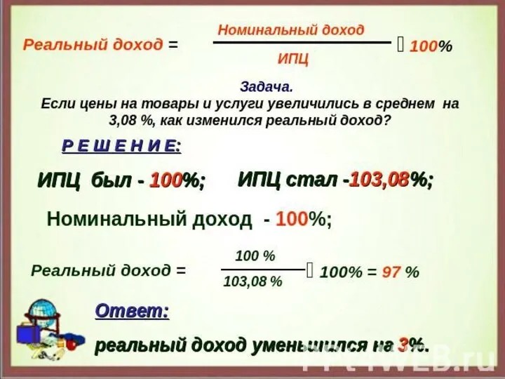 Глава 2. Экономика домохозяйства 11. Бюджет домохозяйства