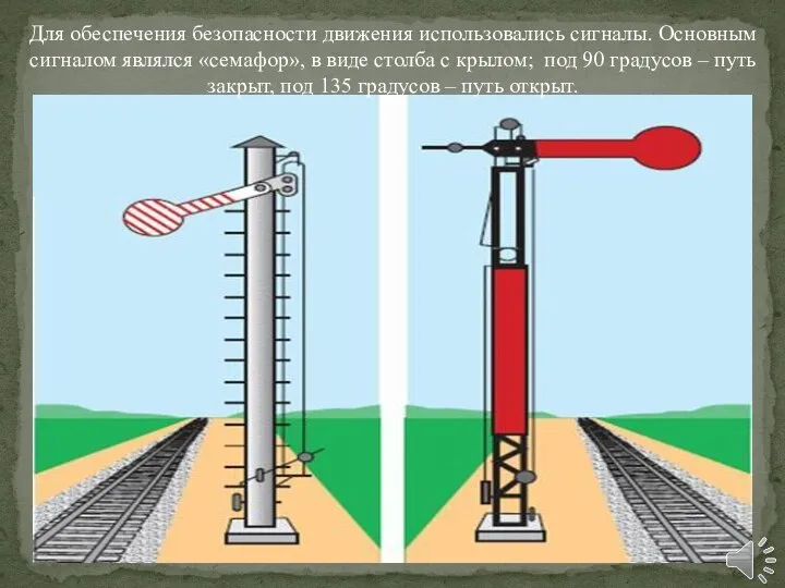 Для обеспечения безопасности движения использовались сигналы. Основным сигналом являлся «семафор», в