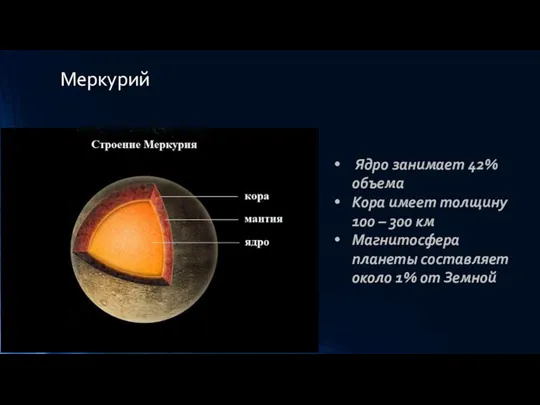 Меркурий Ядро занимает 42% объема Кора имеет толщину 100 – 300