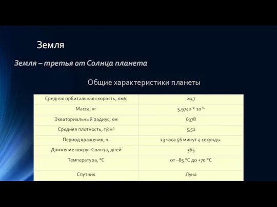 Земля Земля – третья от Солнца планета Общие характеристики планеты