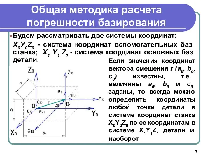 Общая методика расчета погрешности базирования Будем рассматривать две системы координат: Х0У0Z0