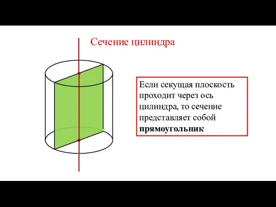 Сечение цилиндра Если секущая плоскость проходит через ось цилиндра, то сечение представляет собой прямоугольник