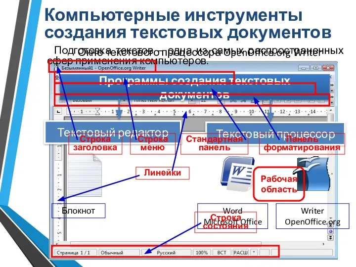 Компьютерные инструменты создания текстовых документов Подготовка текстов – одна из самых