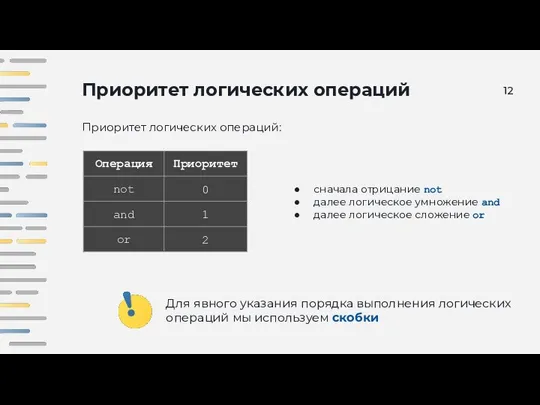 Приоритет логических операций Приоритет логических операций: Для явного указания порядка выполнения