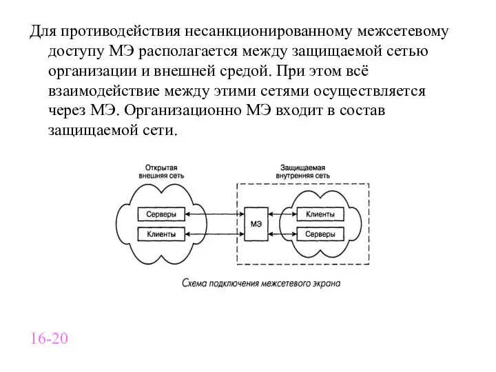 Для противодействия несанкционированному межсетевому доступу МЭ располагается между защищаемой сетью организации