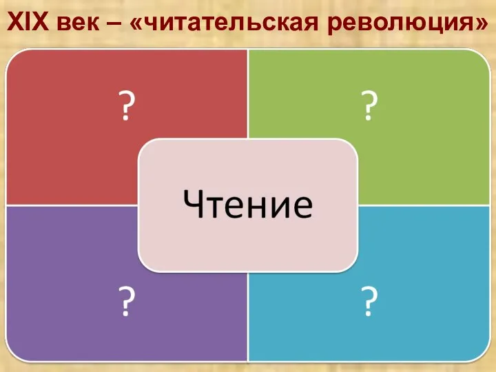 XIX век – «читательская революция»