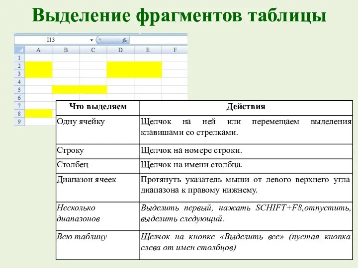 Выделение фрагментов таблицы