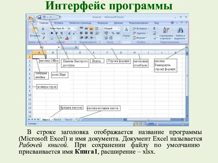 Интерфейс программы В строке заголовка отображается название программы (Microsoft Excel) и