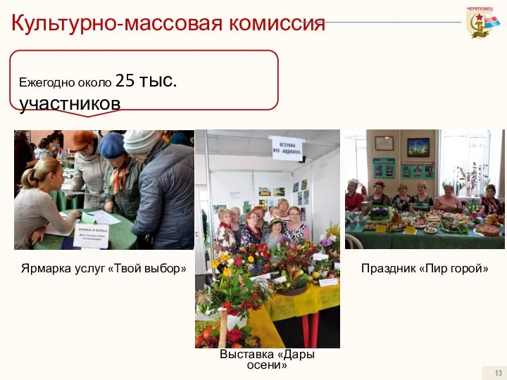 Культурно-массовая комиссия Ежегодно около 25 тыс. участников Ярмарка услуг «Твой выбор»