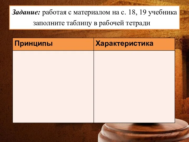 Задание: работая с материалом на с. 18, 19 учебника заполните таблицу в рабочей тетради