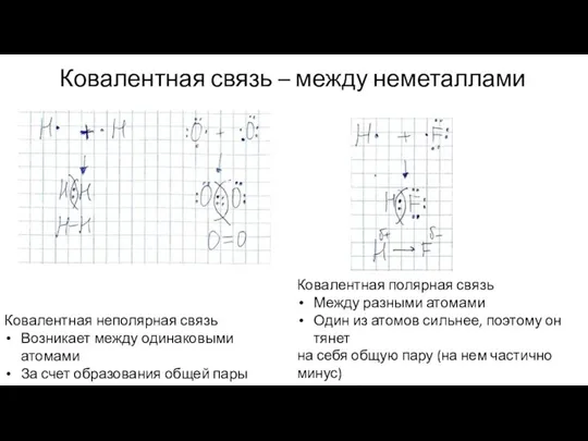 Ковалентная связь – между неметаллами Ковалентная неполярная связь Возникает между одинаковыми