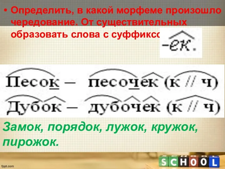 Определить, в какой морфеме произошло чередование. От существительных образовать слова с