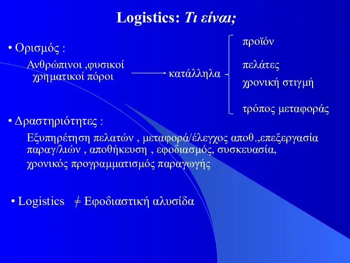 Logistics: Τι είναι; Ορισμός : Ανθρώπινοι ,φυσικοί χρηματικοί πόροι κατάλληλα προϊόν